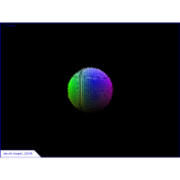Runge's Color Sphere